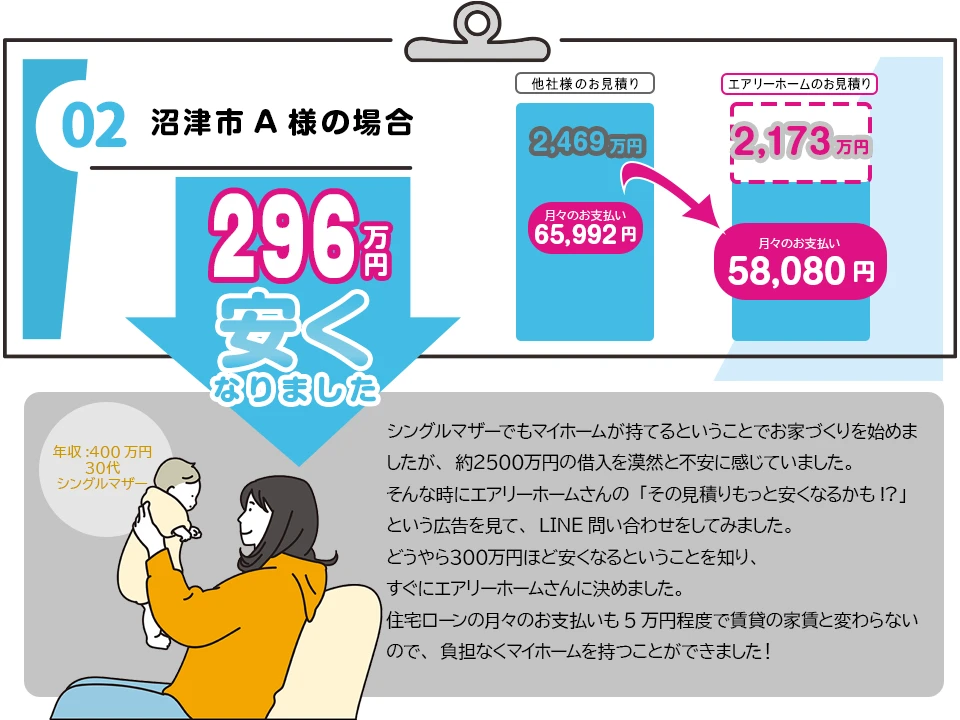 エアリーホームの建築事例2