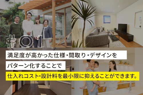 01、満足度が高かった仕様・間取り・デザインをパターン化することで仕入れコスト・設計料を最小限に抑えることができます。